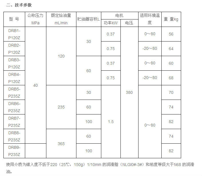 DRB-P系列電動(dòng)潤(rùn)滑泵及裝置